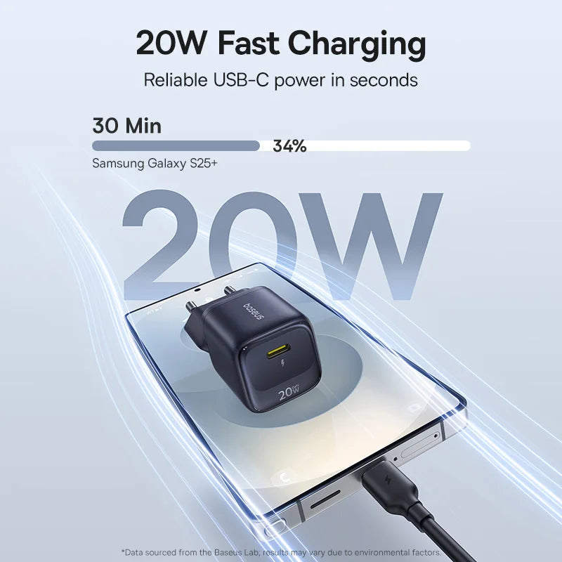 Baseus 20W USB-C Portable Charger - PD Fast Charging for iPhone