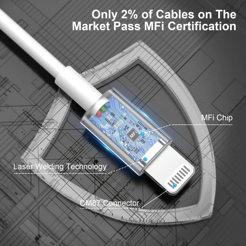 MFi Certified USB-A Lightning Charging Cable for iPhone 13/12/11