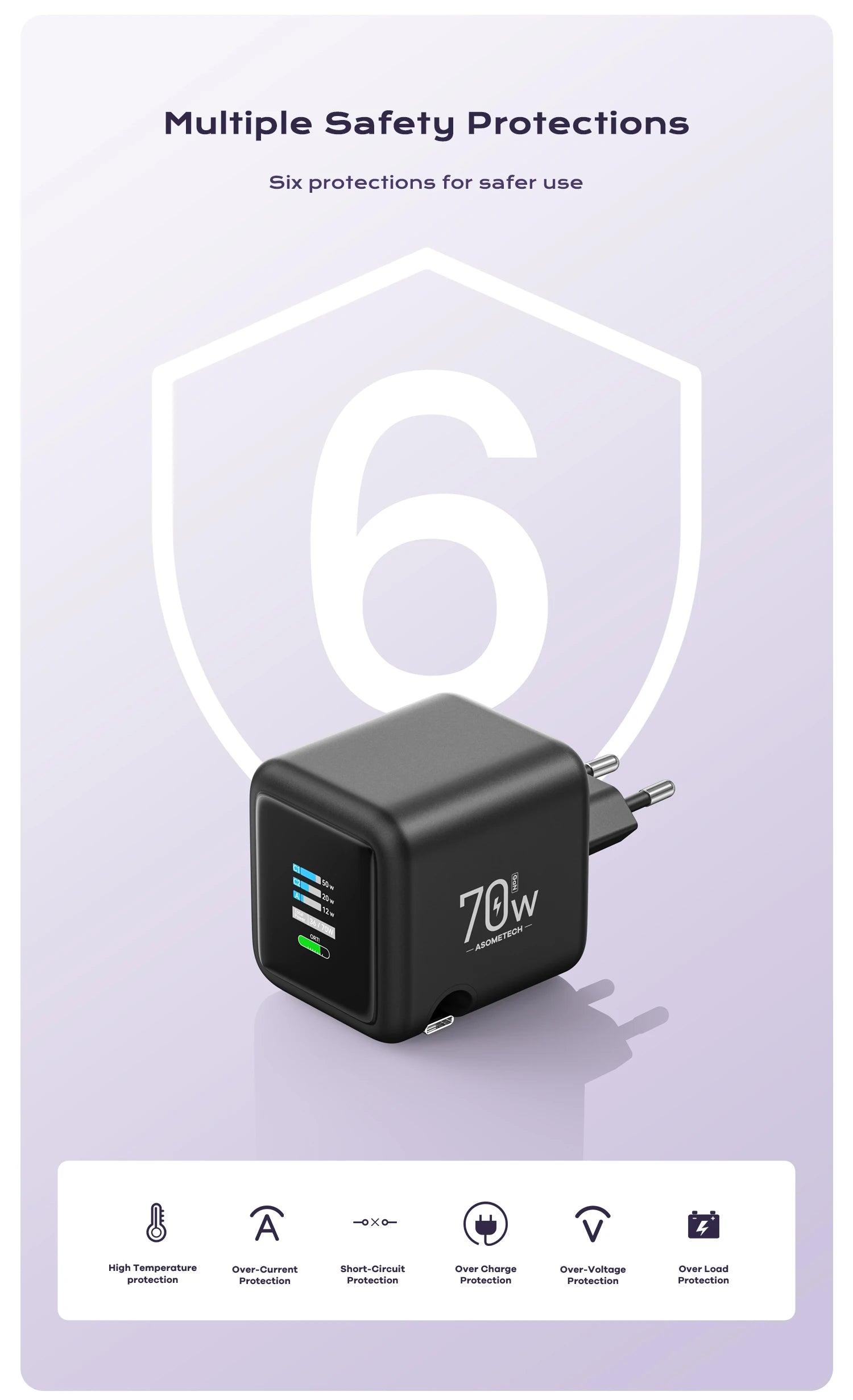 70W GaN Fast Charger 3-in-1 with Retractable USB-C Cable
