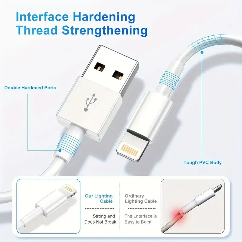 MFi Certified USB-A Lightning Charging Cable for iPhone 13/12/11