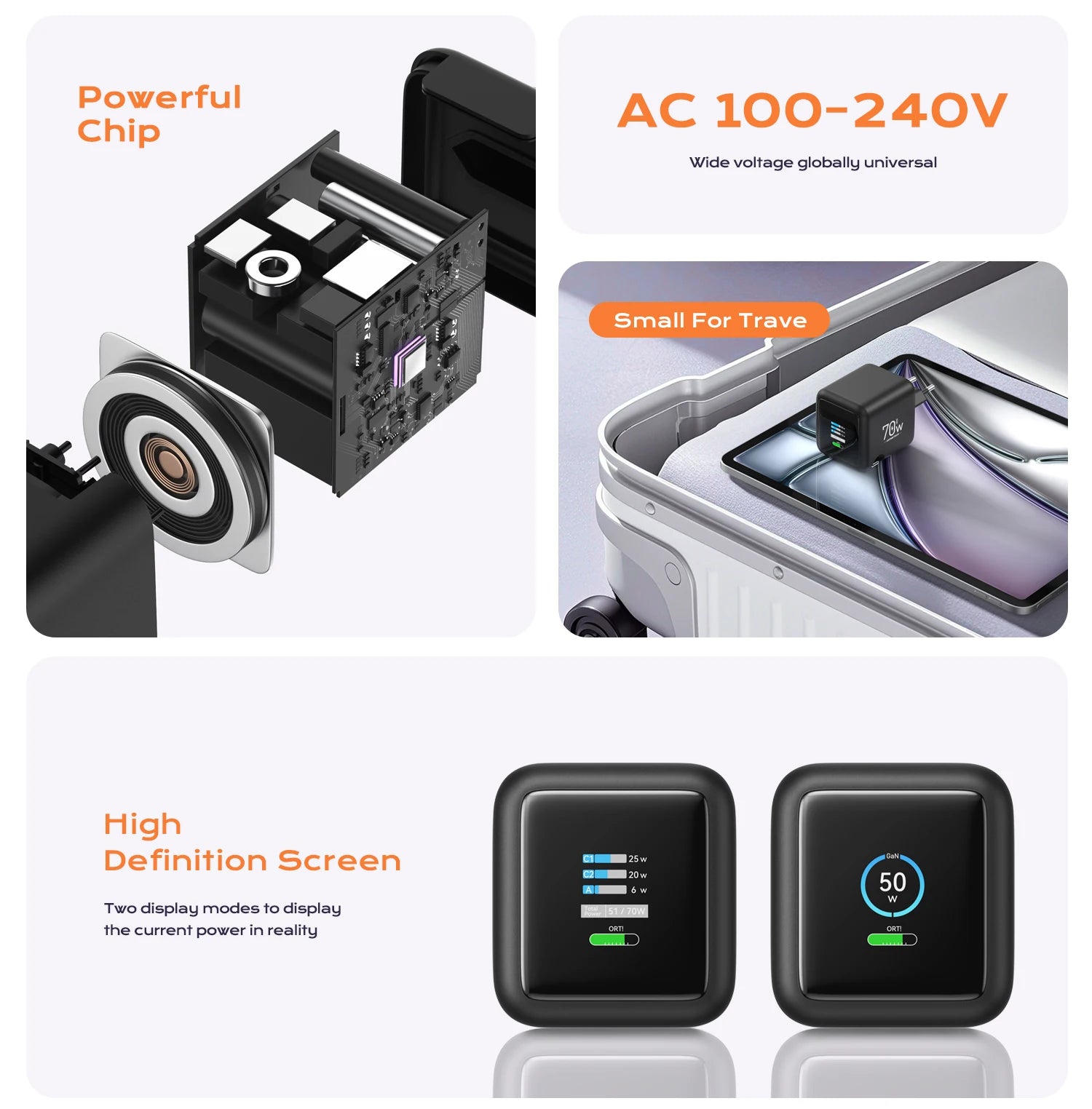 70W GaN Fast Charger 3-in-1 with Retractable USB-C Cable