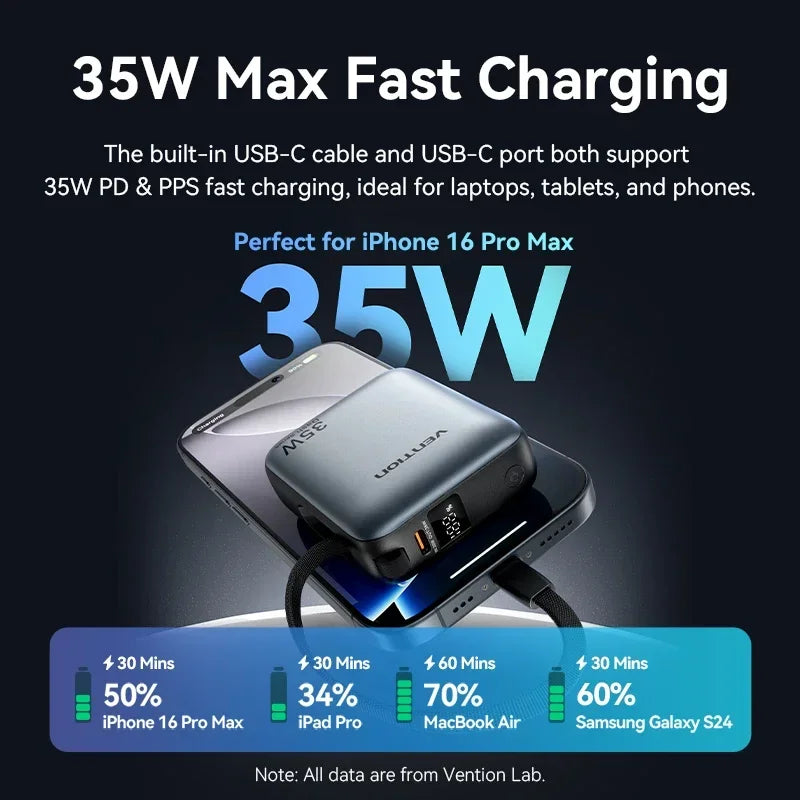 Vention 10000mAh 35W Power Bank - Mini Fast Charge Portable Charger