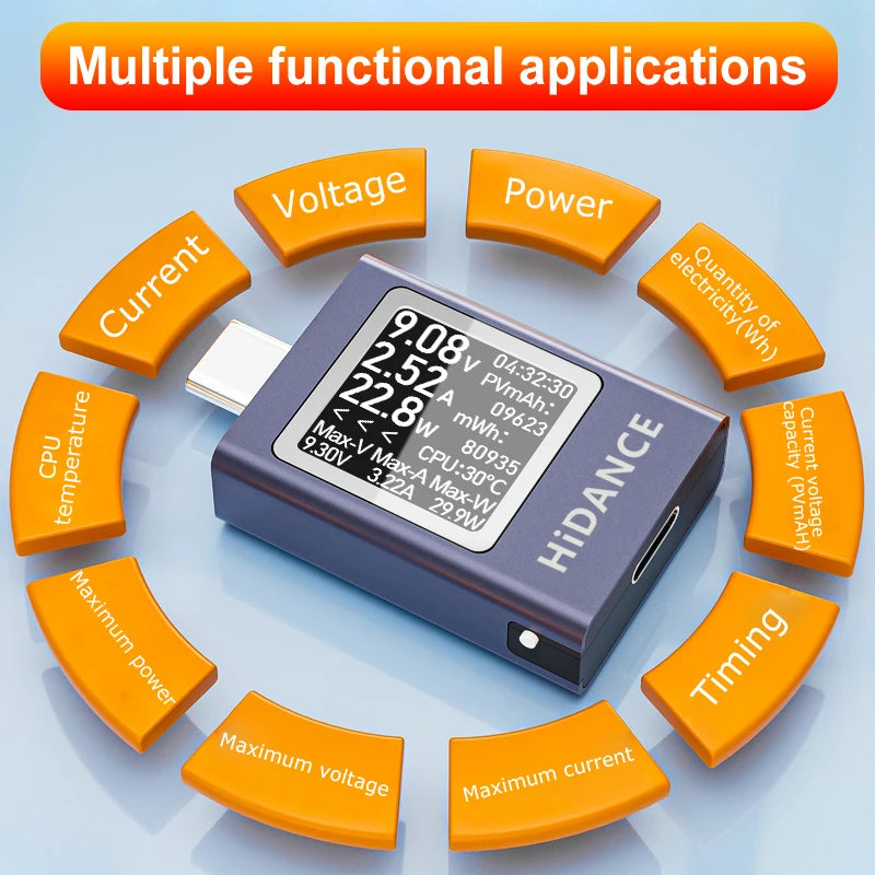 13-in-1 Digital Power Meter - USB-C Voltmeter & Ammeter Tester