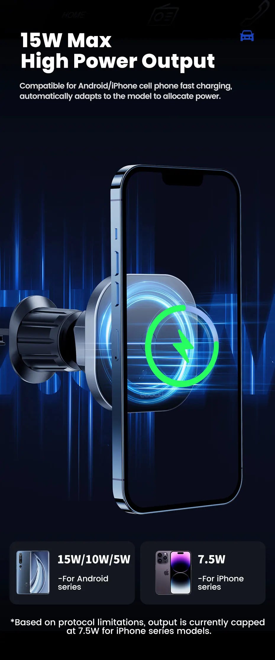 Toocki Magnetic Car Wireless Charger - 15W Fast Charging Mount