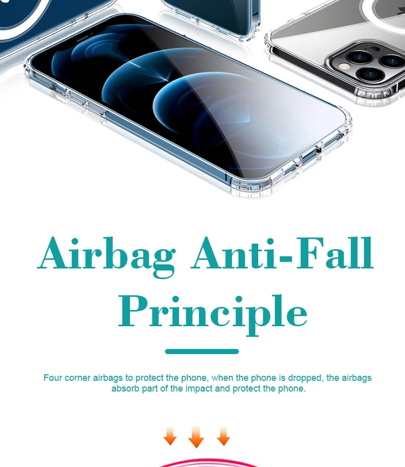 Clear MagSafe Magnetic Case for iPhone 16 15 14 13 12 11