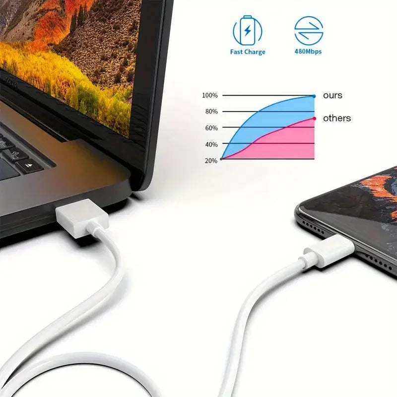 MFi Certified USB-A Lightning Charging Cable for iPhone 13/12/11