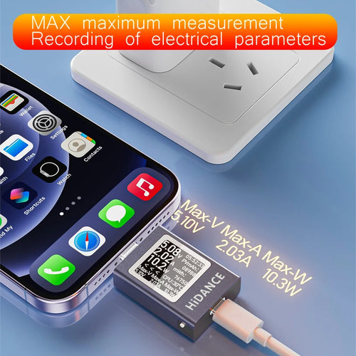 13-in-1 Digital Power Meter - USB-C Voltmeter & Ammeter Tester