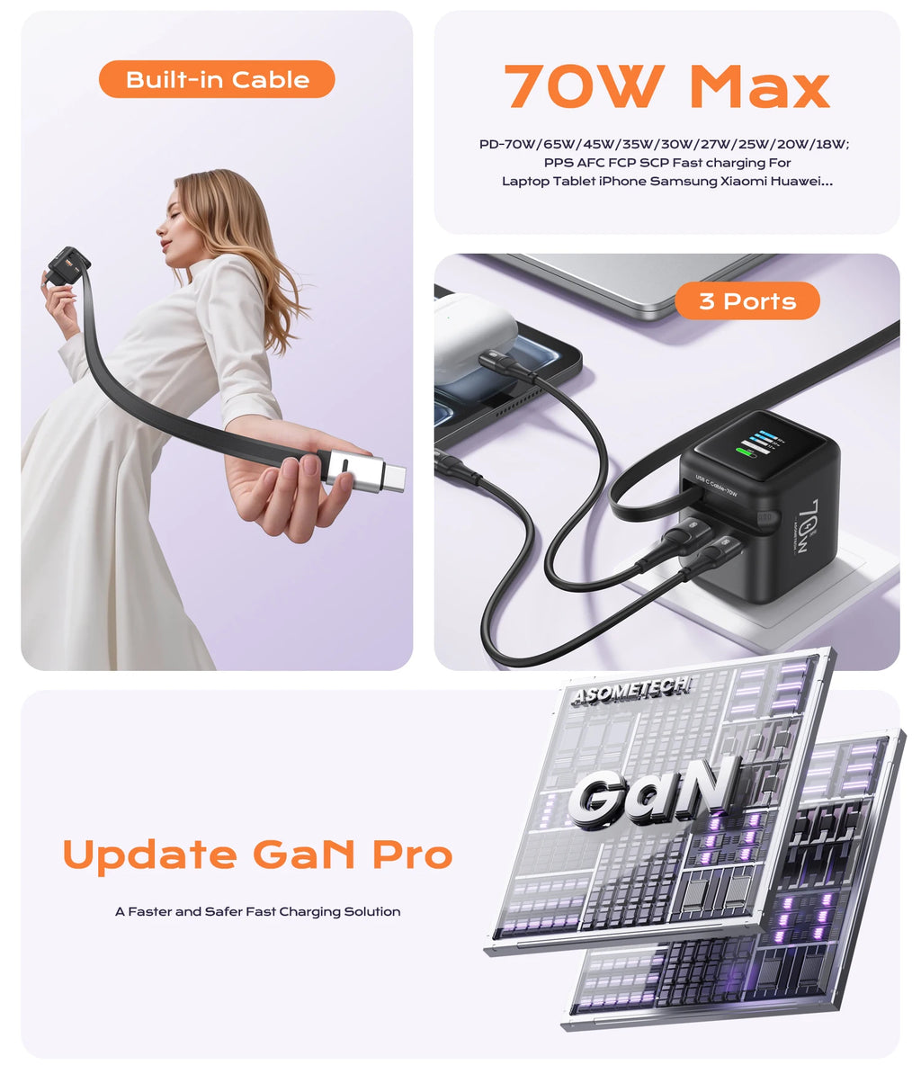 70W GaN Fast Charger 3-in-1 with Retractable USB-C Cable