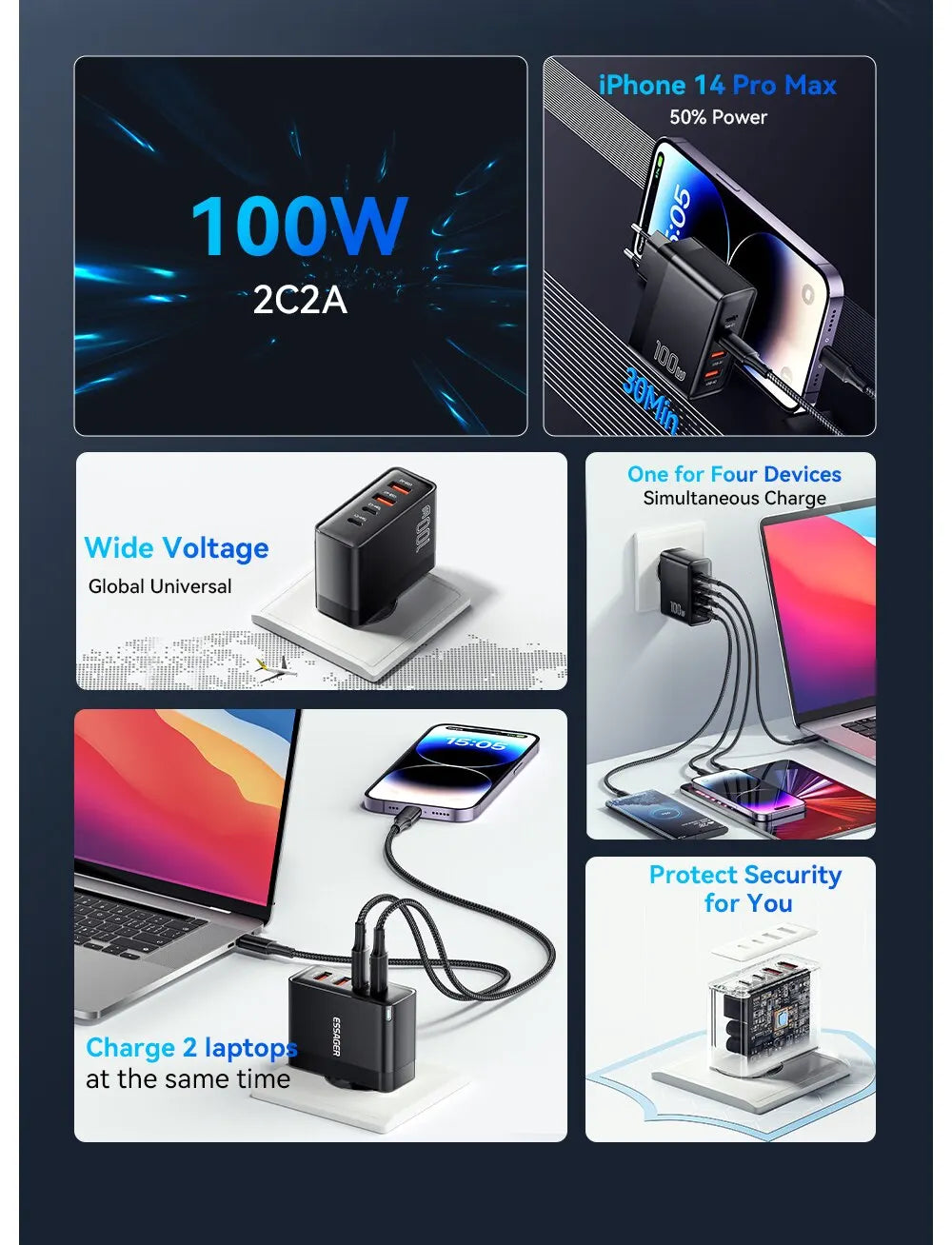 Essager 100W GaN Charger - 4-Port Fast Charging for Phone & Laptop