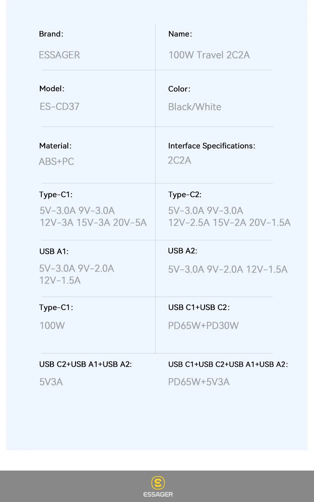 Essager 100W GaN Charger - 4-Port Fast Charging for Phone & Laptop
