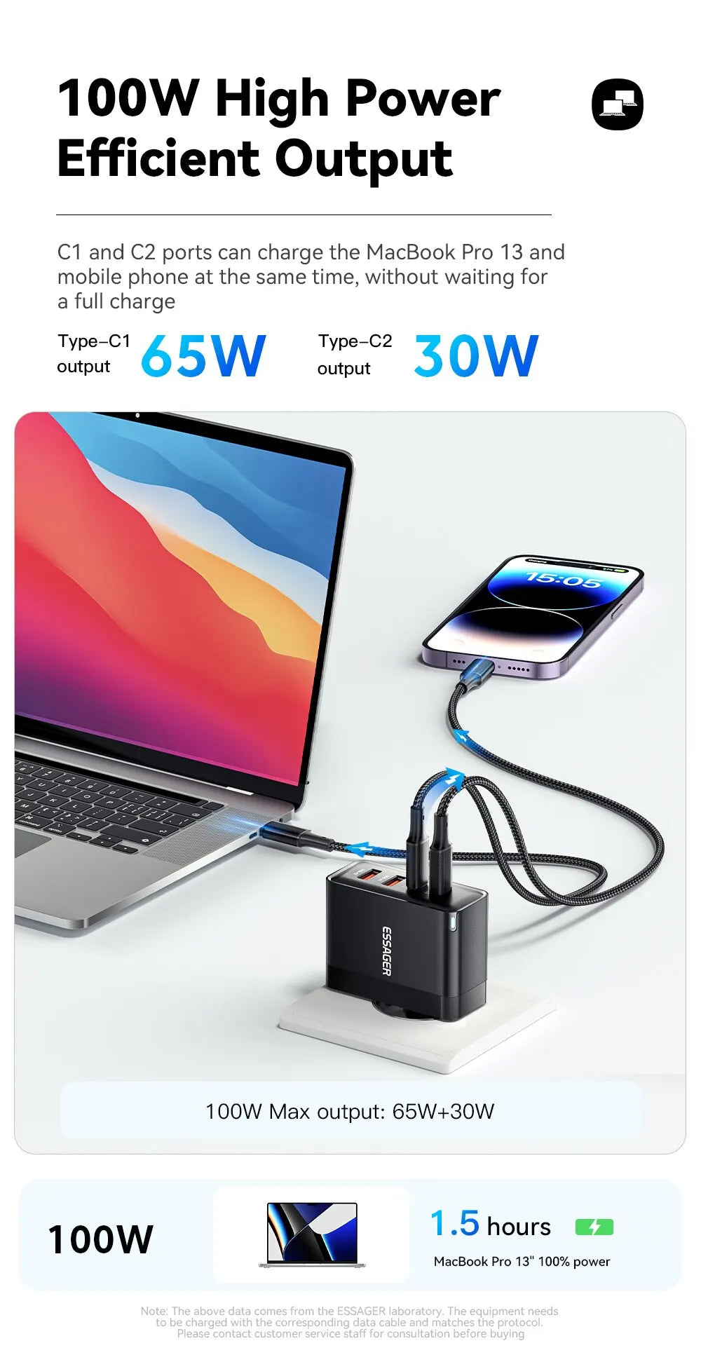 Essager 100W GaN Charger - 4-Port Fast Charging for Phone & Laptop